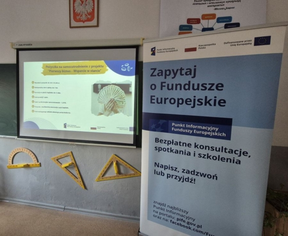 Zdjęcie przedstawia klasę szkolną oraz baner informujący o Funduszach Europejskich oraz ekran z wyświetloną prezentacją.